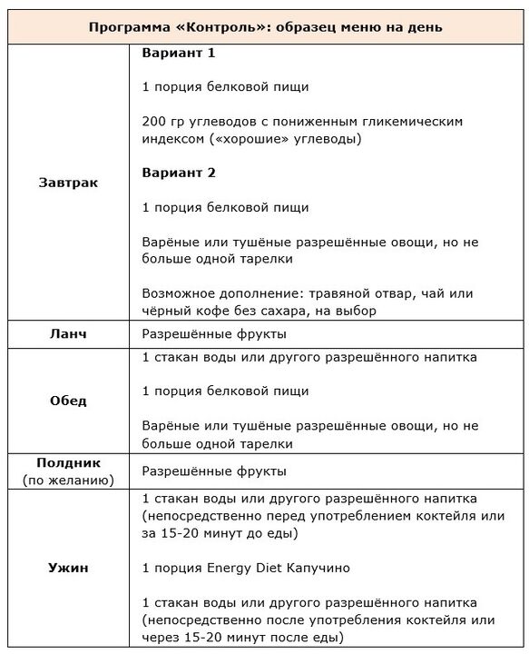 Башкаруу программасы