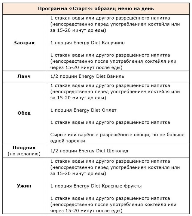 Программа баштоо
